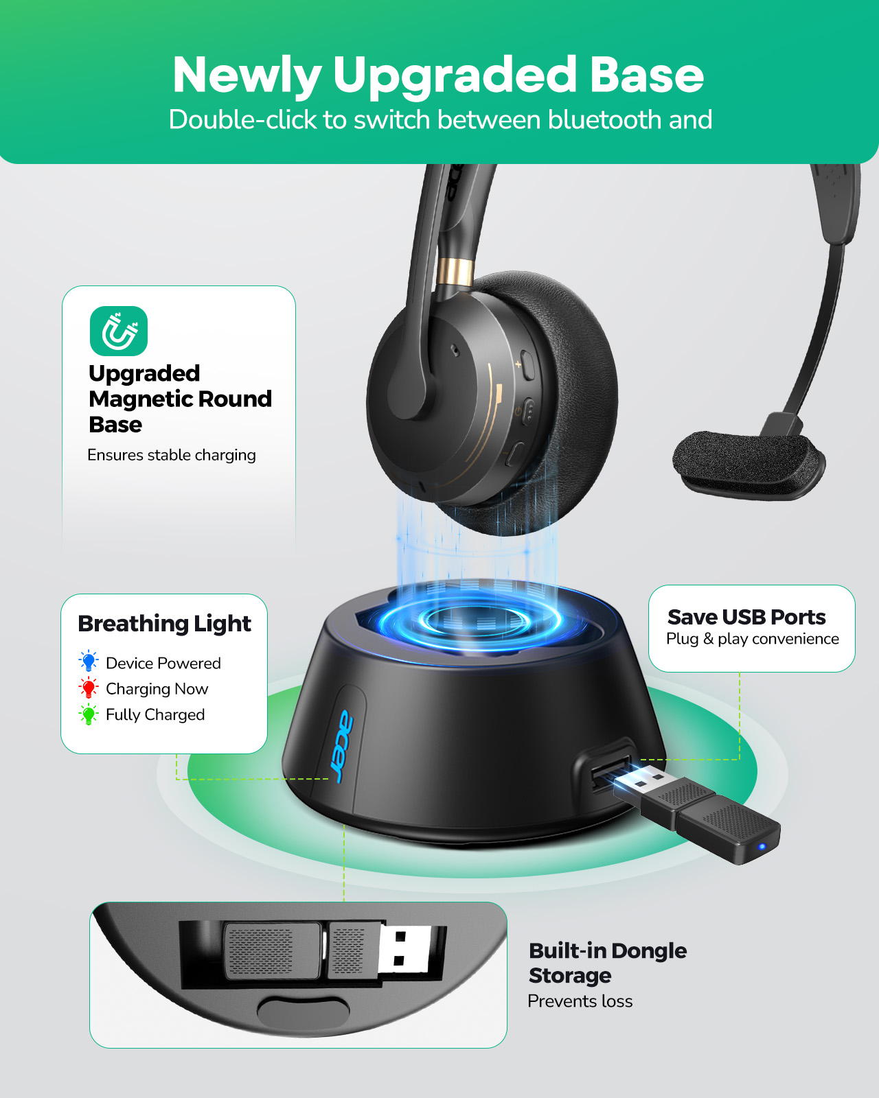 Acer Wireless Headset with Mic - Leatherwork Manual review and price