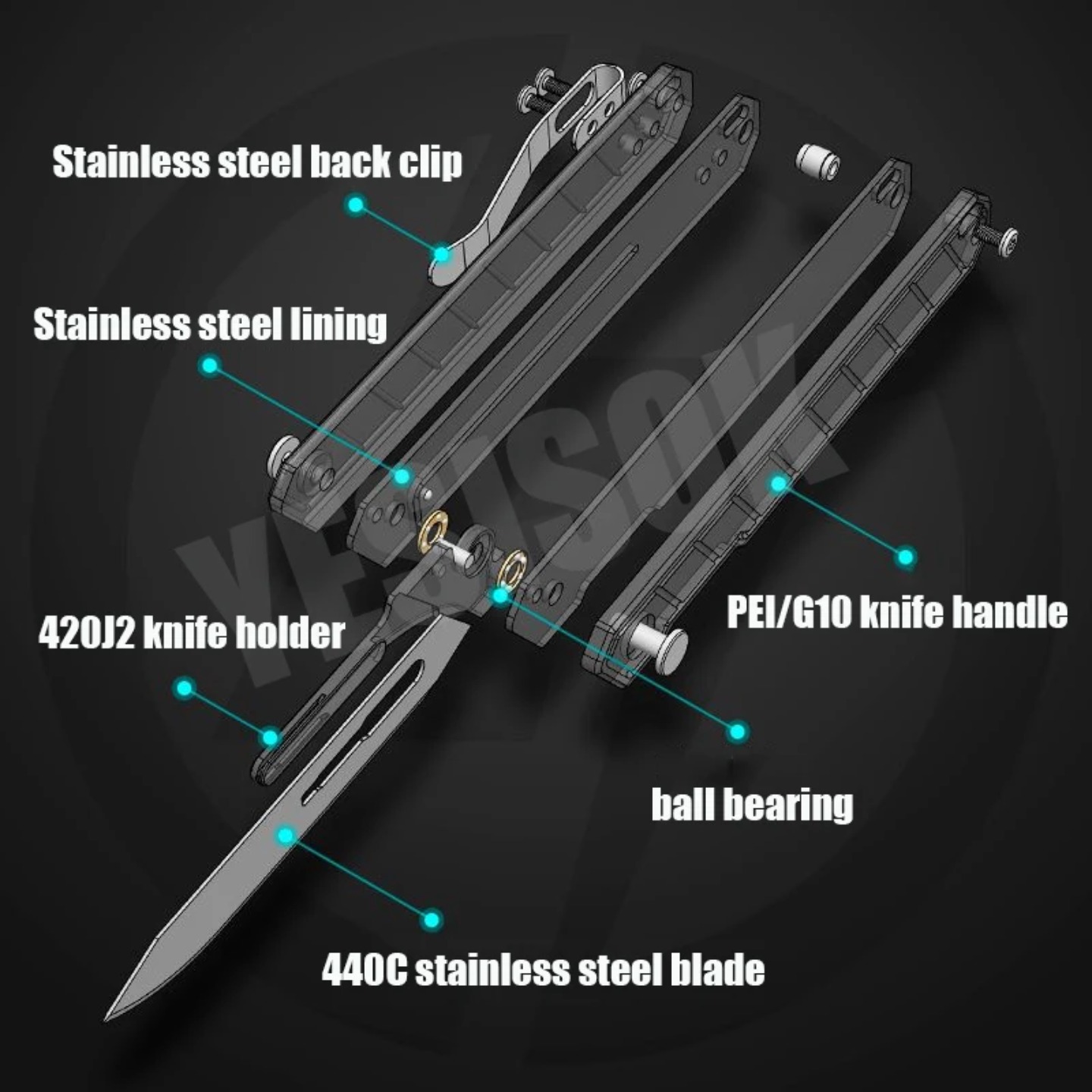 New Knife with Replaceable Bla - Leatherwork Manual review and price